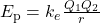  E_{\text{p}} = k_e\frac{Q_1Q_2}{r} 