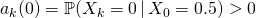 a_k(0) = \mathbb{P}(X_k = 0 \,|\, X_0=0.5) > 0