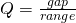 Q=\frac{gap}{range}