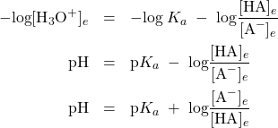  \begin{array}{rcl} -\text{log}[\text{H}_3\text{O}^{+}]_e &=& -\text{log}\;K_a\;-\;\text{log}\dfrac{[\text{HA}]_e}{[\text{A}^{-}]_e} \\[1 em] \text{pH} &=& \text{p}K_a\;-\;\text{log}\dfrac{[\text{HA}]_e}{[\text{A}^{-}]_e} \\[1 em] \text{pH} &=& \text{p}K_a\;+\;\text{log}\dfrac{[\text{A}^{-}]_e}{[\text{HA}]_e} \end{array} 