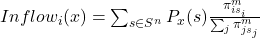 Inflow_i (x) = \sum_{s \in S^n} P_x(s) \frac{\pi_{is_i}^m}{\sum_j \pi_{js_j}^m}