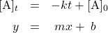  \begin{array}{rcl} [\text{A}]_t &=& -kt + [\text{A}]_0 \\[0.5em] y &=& \; mx + \; b \end{array} 