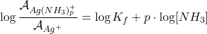  \log \dfrac{\mathcal{A}_{Ag(NH_3)_p^+}}{\mathcal{A}_{Ag^+}} = \log K_f + p \cdot \log [NH_3] 