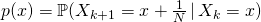p(x) = \mathbb{P}(X_{k+1} = x + \frac1N \,|\, X_{k} = x)