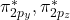  \pi^*_{2p_y}, \pi^*_{2p_z}