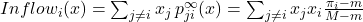 Inflow_i (x) = \sum_{j \neq i} x_j \, p^\infty_{ji}(x) = \sum_{j \neq i} x_j x_i  \frac{ \pi_{i}-m}{M-m}