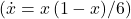 \left(\dot{x} = x \, (1 - x) / 6 \right)