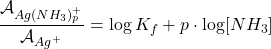  \dfrac{\mathcal{A}_{Ag(NH_3)_p^+}}{\mathcal{A}_{Ag^+}} = \log K_f + p \cdot \log [NH_3] 