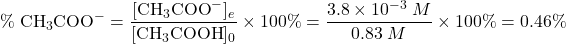  \%\;\text{CH}_3\text{COO}^{-} = \dfrac{[\text{CH}_3\text{COO}^{-}]_e}{[\text{CH}_3\text{COOH}]_0} \times 100\% = \dfrac{3.8 \times 10^{-3}\;M}{0.83\;M} \times 100\% = 0.46\% 