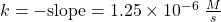   k = -\text{slope} = 1.25 \times 10^{-6}\;\frac{M}{s} 