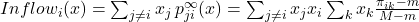 Inflow_i (x) = \sum_{j \neq i} x_j \, p^\infty_{ji}(x) = \sum_{j \neq i} x_j x_i \sum_k x_k  \frac{ \pi_{ik}-m}{M-m}