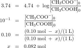  \begin{array}{rcl} 3.74 &=& 4.74\;+\;\text{log}\dfrac{[\text{CH}_3\text{COO}^-]_0}{[\text{CH}_3\text{COOH}]_0}\\[1em] 10^{-1} &=& \dfrac{[\text{CH}_3\text{COO}^-]_0}{[\text{CH}_3\text{COOH}]_0} \\[1em] 0.10 &=& \dfrac{(0.10\;\text{mol}\;-\;x)/(1\;\text{L})}{(0.10\;\text{mol}\;+\;x)/(1\;\text{L})} \\[1em] x &=& 0.082\;\text{mol} \end{array} 