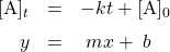  \begin{array}{rcl} [\text{A}]_t &=& -kt + [\text{A}]_0 \\[0.5em] y &=& \; mx + \; b \end{array} 