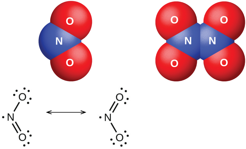 Figure 6. The molecular and resonance structures for nitrogen dioxide (NO 2...