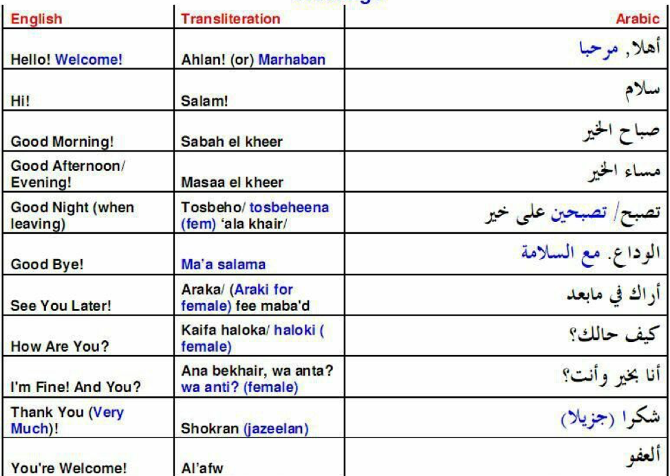 Фразы на арабском языке