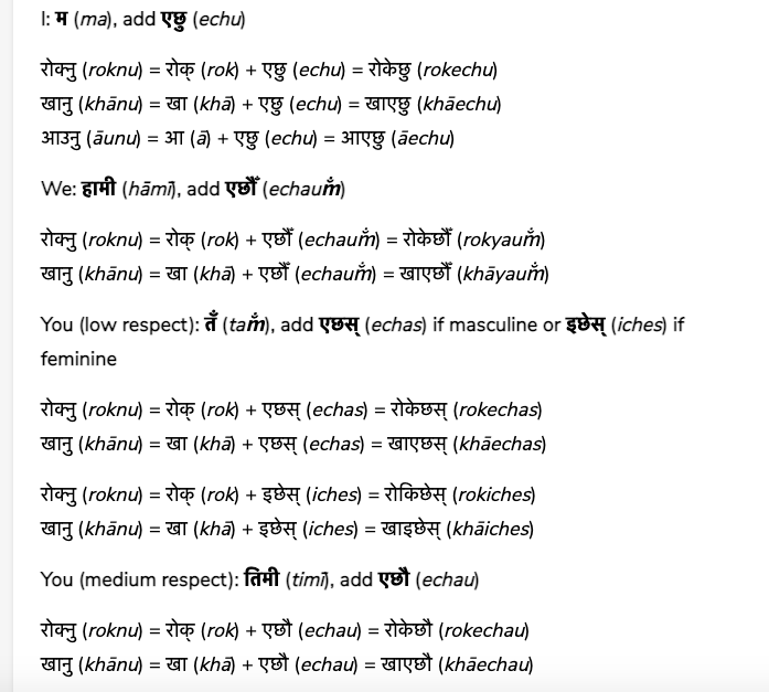 Using Resources to Learn Past Tenses (Writing/Speaking) – Resources for ...