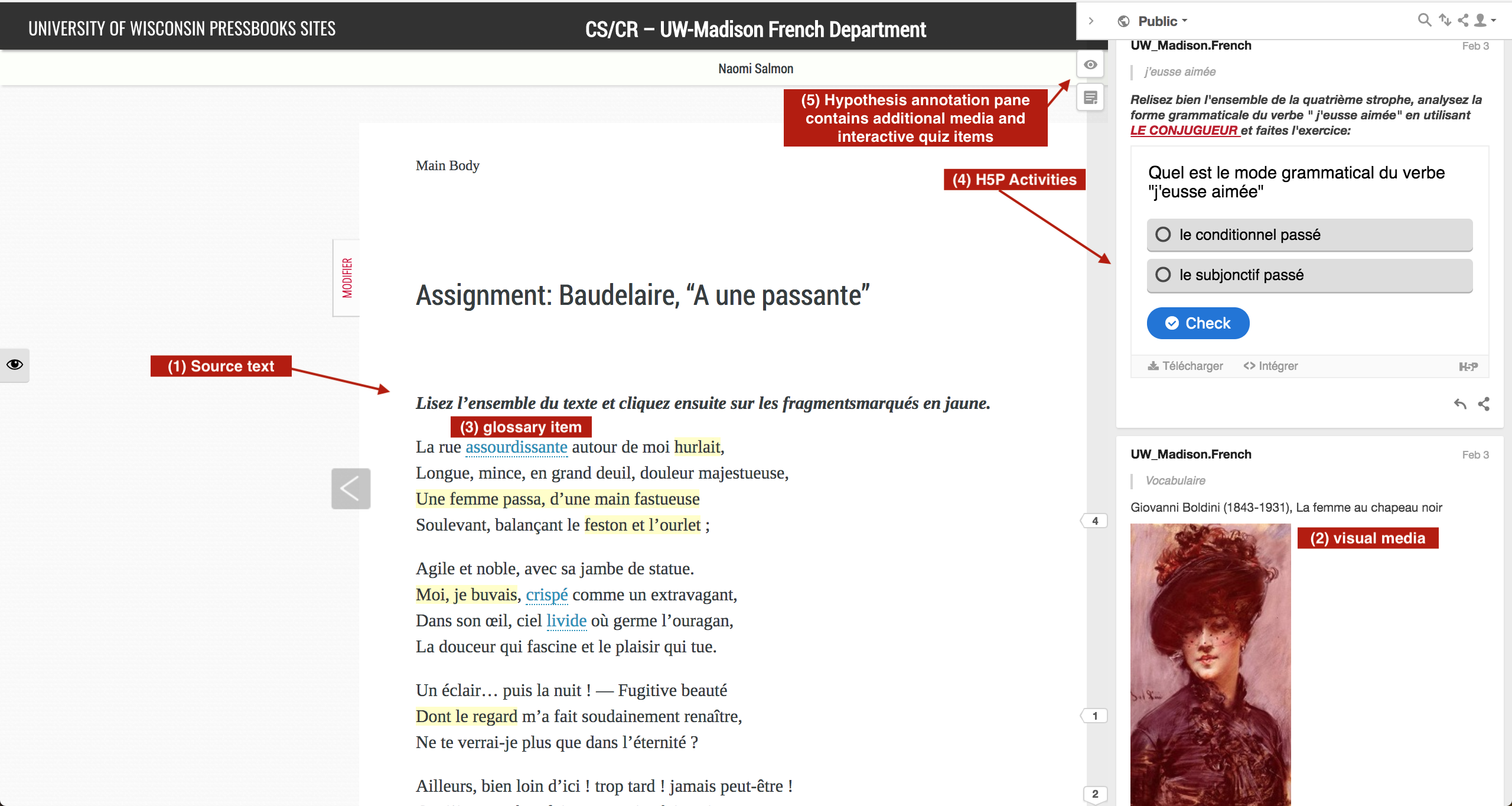 screen shot of a completed Pressbooks activity with images and quizzes embedded in a hypothesis annotation layer with labels indicating source text, glossary, media, h5p and hypothesis