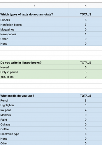 google docs survey multiple choice grid