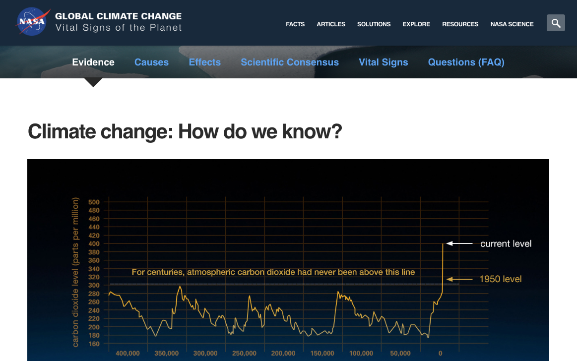 Evidence Of Climate Change – Climate Change: Vulnerability, Mitigation ...