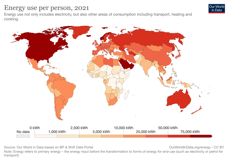 assessing-alternatives-to-fossil-fuels-updated-2022-climate-change