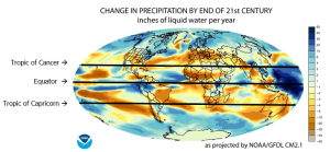 A global map showing projected changes in precipitation by the end of the 21st century as a result of climate change, with labels for the equator and the tropics.