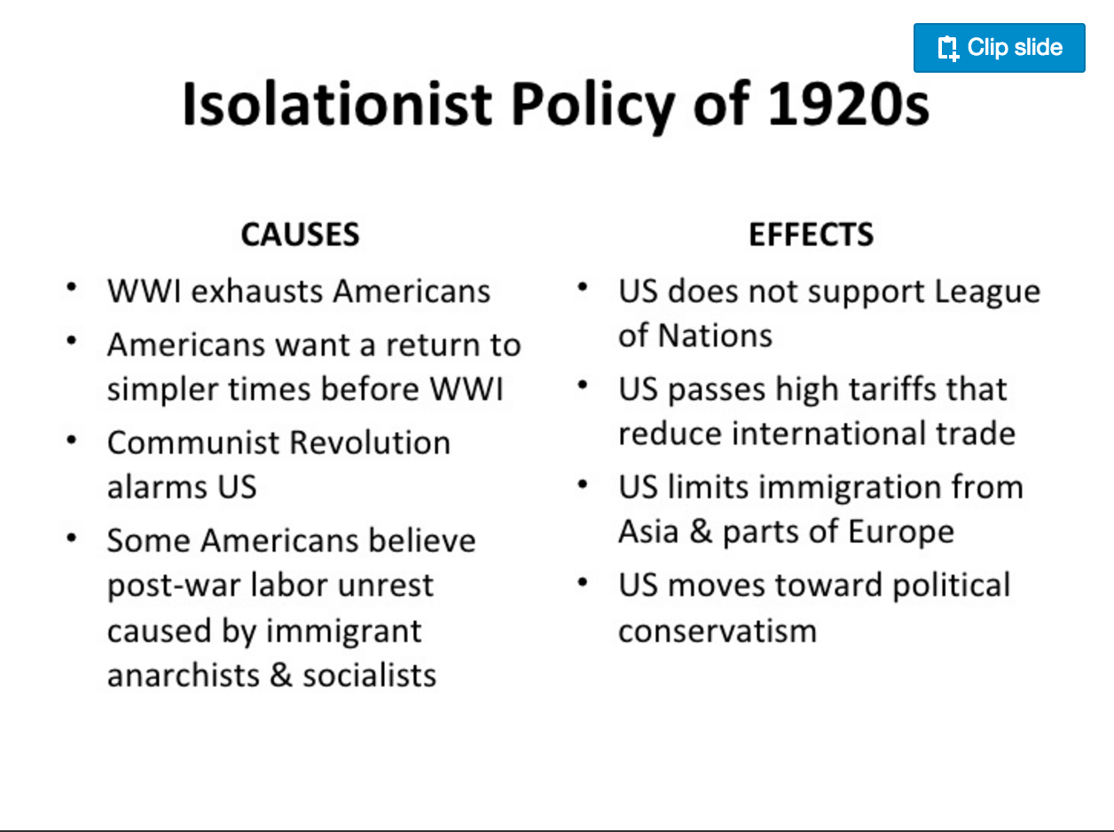 Non Examples Of Isolationism