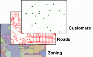 All features in a feature class have the same geometry type, the same attributes, and are located within a common geographic extent.