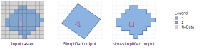 How an input raster is vectorized when converted to a polygon feature output. http://pro.arcgis.com/en/pro-app/tool-reference/conversion/raster-to-polygon.htm