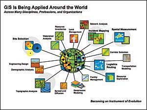 Lesson 3 – Collecting and Mapping Data