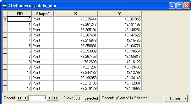screen capture of table with X, Y points from ArcMap