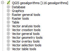 Geoalgorithms within QGIS processing menu.