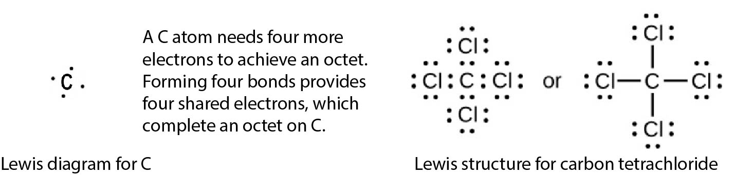 Clf3 Lewis Dot Structure.