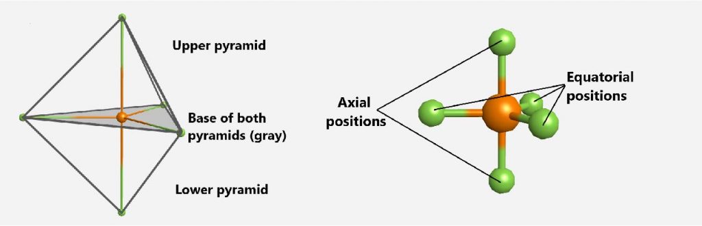 Day 11: Resonance Structures, VSEPR Theory – Chemistry 109