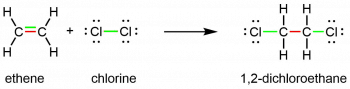 Day 8: More About Hydrocarbons – Chemistry 109