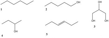 Day 14: Petrochemistry, Alcohols – Chemistry 109