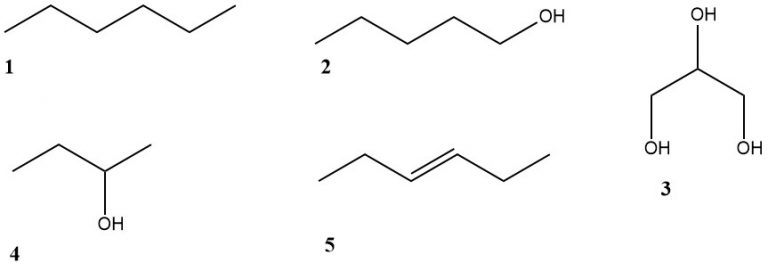 Day 14: Petrochemistry, Alcohols – Chemistry 109