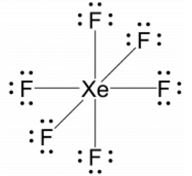 Rough Lewis structure of xenon hexafluoride. The central xenon atom is surrounded by 6 fluorine atoms. Each fluorine atom has 3 lone pairs.