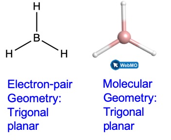 Two representations of B H subscript 3 are shown. In the Lewis structure on the left, the boron atom is in the middle. There are three hydrogen atoms arranged around the boron atom in a trigonal planar geometry. There are single bonds between the B and H atoms. The label beneath the structure reads “electron-pair geometry: trigonal planar”. The structure on the right is a ball and stick model that is a screenshot of the geometry as seen on Web M O. There is a light pink sphere in the middle for the boron atom. Then there are white spheres arranged in a trigonal planar geometry for the hydrogen atoms. The label beneath the structure reads “molecular geometry: trigonal planar”.