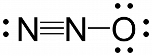 The major resonance structure for N2O. The central nitrogen is triple bonded to the nitrogen on the left and single bonded to the oxygen on the right.