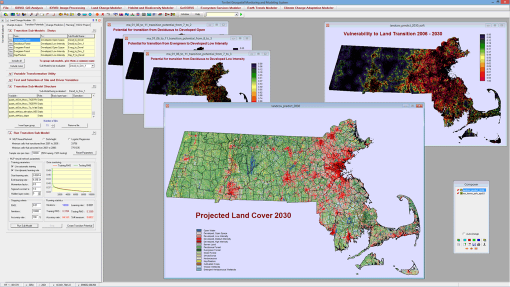 Example of Land Change Modeler