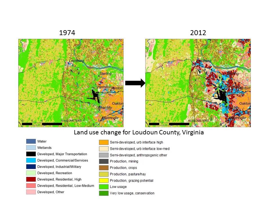 Map of Land use change for Loudoun County, Virginia from1974-2012