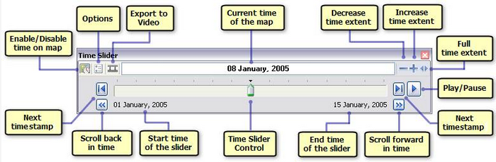 ArcMap example