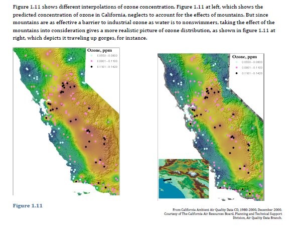 California Ozone Modeling