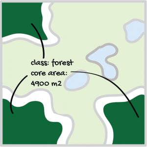 habitat map