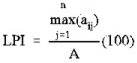 LPI formula