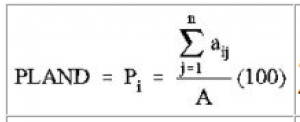 PLAND Formula