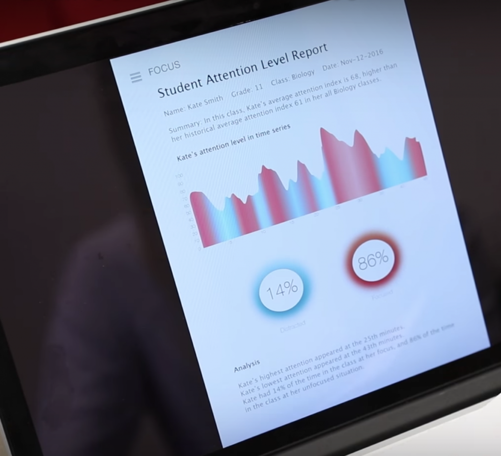 BrainCo "student attention level report" features a bar chart with peaks and dips in student attention and a quantified summary 