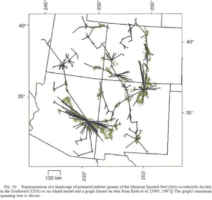 Lesson 1: Mapping Habitat Cores And Assessing Connectivity With GIS ...