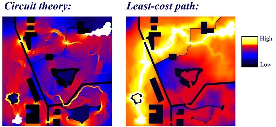 Least-cost path illustration