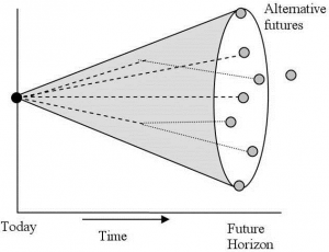 Scenario depiction